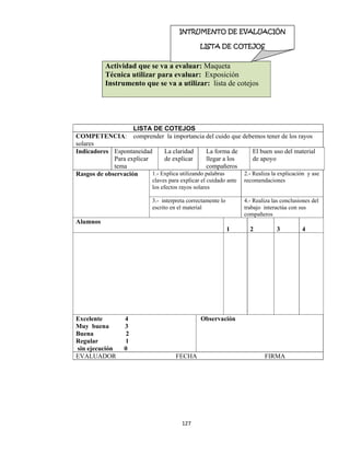 127 
 
Actividad que se va a evaluar: Maqueta
Técnica utilizar para evaluar: Exposición
Instrumento que se va a utilizar: lista de cotejos
LISTA DE COTEJOS
COMPETENCIA: comprender la importancia del cuido que debemos tener de los rayos
solares
Indicadores Espontaneidad
Para explicar
tema
La claridad
de explicar
La forma de
llegar a los
compañeros
El buen uso del material
de apoyo
Rasgos de observación 1.- Explica utilizando palabras
claves para explicar el cuidado ante
los efectos rayos solares
2.- Realiza la explicación y ase
recomendaciones
3.- interpreta correctamente lo
escrito en el material
4.- Realiza las conclusiones del
trabajo interactúa con sus
compañeros
Alumnos
1 2 3 4
Excelente 4
Muy buena 3
Buena 2
Regular 1
sin ejecución 0
Observación
EVALUADOR FECHA FIRMA
INTRUMENTO DE EVALUACIÓN
LISTA DE COTEJOS  
 