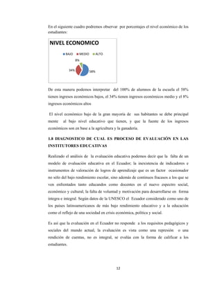 12 
 
En el siguiente cuadro podremos observar por porcentajes el nivel económico de los
estudiantes:
De esta manera podemos interpretar del 100% de alumnos de la escuela el 58%
tienen ingresos económicos bajos, el 34% tienen ingresos económicos medio y el 8%
ingresos económicos altos
El nivel económico bajo de la gran mayoría de sus habitantes se debe principal
mente al bajo nivel educativo que tienen, y que la fuente de los ingresos
económicos son en base a la agricultura y la ganadería.
1.8 DIAGNOSTICO DE CUAL ES PROCESO DE EVALUACIÓN EN LAS
INSTITUTORES EDUCATIVAS
Realizado el análisis de la evaluación educativa podemos decir que la falta de un
modelo de evaluación educativa en el Ecuador; la inexistencia de indicadores e
instrumentos de valoración de logros de aprendizaje que es un factor ocasionador
no sólo del bajo rendimiento escolar, sino además de continuos fracasos a los que se
ven enfrentados tanto educandos como docentes en el nuevo espectro social,
económico y cultural, la falta de voluntad y motivación para desarrollarse en forma
íntegra e integral. Según datos de la UNESCO el Ecuador considerado como uno de
los países latinoamericanos de más bajo rendimiento educativo y a la educación
como el reflejo de una sociedad en crisis económica, política y social.
Es así que la evaluación en el Ecuador no responde a los requisitos pedagógicos y
sociales del mundo actual, la evaluación es vista como una represión o una
rendición de cuentas, no es integral, se evalúa con la forma de calificar a los
estudiantes.
58%34%
8%
NIVEL ECONOMICO
BAJO MEDIO ALTO
 