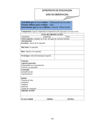 148 
 
Competencia logren comprender la importancia del agua para los seres vivos
Actividad que se va a evaluar: Elaboración de un cartel
Técnica utilizar para evaluar: Oral
Instrumento que se va a utilizar: Guía de Observación
GUÍA DE OBSERVACIÓN
Estudiante asignatura fecha
Tema expuesto cuidados en el uso del agua de consumo humano
Introducción
Excelente mayor de lo esperado
Muy bien lo esperado
Bien inferior a lo esperado
No lo logro tubo dificultad para lograrlo
Criterios
Aspectos generales
Originalidad en la presentación
Tono de voz adecuado
Contenido
Ejemplificación
Argumentación
lamina
Tamaño de letra
ortografía
imágenes
pulcritud
calidad de contenido
OBSERVACIÓN
EVALUADOR FIRMA FECHA
INTRUMENTO DE EVALUACIÓN
GUÍA DE OBSERVACIÓN  
 