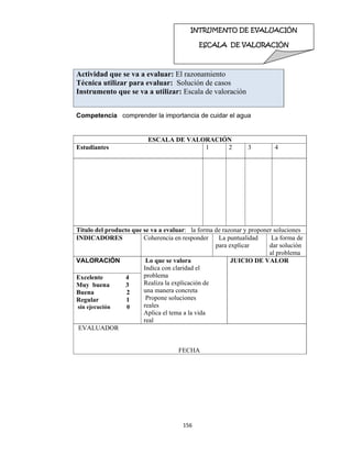 156 
 
 
 
Competencia comprender la importancia de cuidar el agua
Actividad que se va a evaluar: El razonamiento
Técnica utilizar para evaluar: Solución de casos
Instrumento que se va a utilizar: Escala de valoración
ESCALA DE VALORACIÓN
Estudiantes 1 2 3 4
Titulo del producto que se va a evaluar: la forma de razonar y proponer soluciones
INDICADORES Coherencia en responder La puntualidad
para explicar
La forma de
dar solución
al problema
VALORACIÓN Lo que se valora
Indica con claridad el
problema
Realiza la explicación de
una manera concreta
Propone soluciones
reales
Aplica el tema a la vida
real
JUICIO DE VALOR
Excelente 4
Muy buena 3
Buena 2
Regular 1
sin ejecución 0
EVALUADOR
FECHA
INTRUMENTO DE EVALUACIÓN
ESCALA DE VALORACIÓN  
 