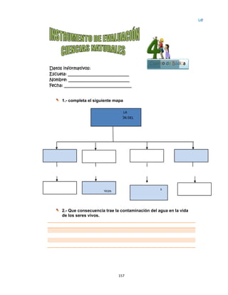  
IN
 
Datos in
Escuela:
Nombre:
Fecha: __
1.-
 
 
 
 
 
 
 
 
2.-
de
NDUSTRIA L 
    Por        
nformativo
: _________
: ________
___________
- completa
- Que cons
e los seres
 
a
                      
os:
__________
__________
__________
a el siguie
secuencia
s vivos.
CON
Herbicidas y
abonos quím
        por       
157
__________
__________
__________
ente mapa
a trae la co
CAUSAS DE 
NTAMINACIÓ
AGUA
 
micos 
                      
7 
____
____
_____
a
ontaminac
LA 
ÓN DEL  
Por ec
en el a
                     
ción del a
Cuart
char residuo
agua 
    por            
gua en la
to de Bás
M
s 
                     
vida
Bloq
3
sica
MARINA 
 
              por 
1
ue
 