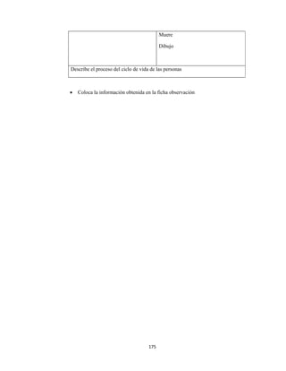 175 
 
Muere
Dibujo
Describe el proceso del ciclo de vida de las personas
 
 Coloca la información obtenida en la ficha observación
 