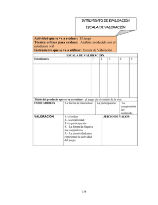 178 
 
Actividad que se va a evaluar: El juego
Técnica utilizar para evaluar: Análisis producido por el
estudiante oral
Instrumento que se va a utilizar: Escala de Valoración
ESCALA DE VALORACIÓN
Estudiantes 1 2 3 4 5
Titulo del producto que se va a evaluar: el juego de el sentido de la visa
INDICADORES La forma de interactuar La participación La
comprensión
del
contenido
VALORACIÓN 1.- el orden
2.- la creatividad
3.- la participación
4.- La forma de llegar a
los compañeros
5.- La creatividad para
representar la actividad
del juego.
JUICIO DE VALOR
INTRUMENTO DE EVALUACIÓN
ESCALA DE VALORACIÓN  
 