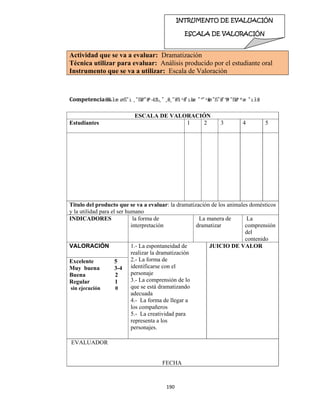 190 
 
	
	
	
	
	
Competencia ‘ ’”‡†‡”Žƒ—–‹Ž‹†ƒ† †‡Ž‘•ƒ‹ ƒŽ‡•’ƒ”ƒ‡Ž•‡”Š— ƒ‘
Actividad que se va a evaluar: Dramatización
Técnica utilizar para evaluar: Análisis producido por el estudiante oral
Instrumento que se va a utilizar: Escala de Valoración
ESCALA DE VALORACIÓN
Estudiantes 1 2 3 4 5
Titulo del producto que se va a evaluar: la dramatización de los animales domésticos
y la utilidad para el ser humano
INDICADORES la forma de
interpretación
La manera de
dramatizar
La
comprensión
del
contenido
VALORACIÓN 1.- La espontaneidad de
realizar la dramatización
2.- La forma de
identificarse con el
personaje
3.- La comprensión de lo
que se está dramatizando
adecuada
4.- La forma de llegar a
los compañeros
5.- La creatividad para
representa a los
personajes.
JUICIO DE VALOR
Excelente 5
Muy buena 3-4
Buena 2
Regular 1
sin ejecución 0
EVALUADOR
FECHA
INTRUMENTO DE EVALUACIÓN
ESCALA DE VALORACIÓN  
 