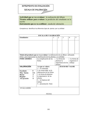 192 
 
 
 
 
 
 
Competencia  identificar los diferentes tipos de  plantas  por su utilidad  
 
Actividad que se va a evaluar: la realización del álbum
Técnica utilizar para evaluar: la prodición del estudiante en lo
escrito
Instrumento que se va a utilizar: escala de valoración
ESCALA DE VALORACIÓN
Estudiantes 1 2 3 4 5
Título del producto que se va a evaluar: la elaboración de un álbum utilizando
fichas para representar la clasificación de las plantas y su utilidad.
INDICADORES La complicación de las
fichas
La forma de
plantear la
importancia de las
plantas
La forma de
organizar el
trabajo
VALORACIÓN Lo que se valora
1.- el contenido
2.-la creatividad en la
elaboración de las fichas
3.-la forma de plantear
la importancia de las
plantas
4.- la limpieza del
trabajo
5.- presentación final.
JUICIO DE VALOR
Excelente 5
Muy buena 3-4
Buena 2
Regular 1
sin ejecución 0
EVALUADOR
FECHA
INTRUMENTO DE EVALUACIÓN
ESCALA DE VALORACIÓN  
 