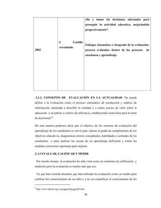 26 
 
2002
S Castillo
Arredondo
ella y tomar las decisiones adecuadas para
proseguir la actividad educativa, mejorándola
progresivamente”.
Enfoque sistemático e integrado de la evaluación:
proceso evaluador dentro de los procesos de
enseñanza y aprendizaje.
2.1.2. CONSEPTO DE EVALUACIÓN EN LA ACTUALIDAD “Se puede
definir a la evaluación como el proceso sistemático de recolección y análisis de
información, destinada a describir la realidad y a emitir juicios de valor sobre la
educación a un patrón o criterio de referencia, estableciendo como base para la toma
de decisiones”9
.
De esta manera podemos decir que el objetivo de los sistemas de evaluación del
aprendizaje de los estudiantes es servir para valorar el grado de cumplimiento de los
objetivos educativos, diagnosticar errores conceptuales, habilidades o actitudes de los
estudiantes o para analizar las causas de un aprendizaje deficiente y tomar las
medidas correctoras oportunas para mejorar.
2. l.3 EVALUAR, CALIFICAR Y MEDIR
Por mucho tiempo la evaluación ha sido vista como un sinónimo de calificación y
medición pero la evaluación es mucho más que eso.
Ya que han existido docentes que han utilizado la evaluación como un medio para
calificar los conocimientos de un niño y a la vez cuantificar el conocimiento de los
9
 http://www.fpolar.org.ve/poggioli/poggio05.htm 
 