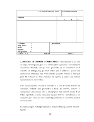 31 
 
2.2.3 ESCALA DE VALORES O CALIFICACIÓN: Este instrumento es una lista
de cotejo, pero enriquecida, pues no se limita a señalar la presencia o ausencia de una
característica observada, sino que indica gradualidad de esa característica en el
evaluado, sin embargo, hay que tener cuidado con la tendencia a evaluar con
calificaciones intermedias para evitar conflictos evaluador-evaluado o evitar por
parte del evaluador una tarea evaluativa más rigurosa y objetiva que conlleva
necesariamente un mayor trabajo.
Estas escalas presentan una mayor creatividad a la hora de diseñar formatos de
evaluación, midiendo esta gradualidad a través de símbolos, números o
descripciones. Una escala de valor es más apropiada para evaluar la calidad de un
trabajo o producto, así como para evaluar aspectos afectivos o actitudinales de los
estudiantes, pues ofrece una mayor amplitud y profundidad en las variables a incluir
en la evaluación.
Se pueden usar para evaluar procedimientos, productos finales y desarrollo personal.
Ejemplo
3.- la forma de realizar la síntesis 4.- la presentación final
Alumnos
1 2 3 4
Excelente 4
Muy buena 3
Buena 2
Regular 1
sin ejecución 0
Observación
EVALUADOR FECHA FIRMA
 