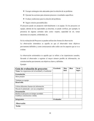 34 
 
 Escoger estrategias más adecuadas para la solución de un problema
 Ejecutar las acciones para alcanzar procesos o resultados específicos
 Evaluar condiciones para la solución del problema
 Seguir criterios preestablecidos
El proyecto puede ser propuesto individualmente o en equipo. En los proyectos en
equipo, además de las capacidades ya descritas, se puede verificar, por ejemplo, la
presencia de algunas actitudes tales como: respeto, capacidad de oír, tomar
decisiones en conjunto, solidaridad, etc.
En la evaluación del Proyecto se pueden utilizar dos formas de observación
La observación sistemática es aquella en que el observador tiene objetivos
previamente definidos y como consecuencia sabe cuáles son los aspectos que se va a
evaluar.
La observación asistemática es aquella que se refiere a las experiencias casuales,
llevando el observador a registrar el mayor número posible de información, sin
correlacionarlas previamente con objetivos claros y definidos.
Ejemplo
Guía de evaluación de proyectos Excelente Muy
bien
Bien No lo
logroTema: los organismos de la localidad y el ambiente
Formulación
Ideas propias
Trabajan en equipo
Desarrollo
Utiliza diferentes fuentes de información
Discute lo planteado con sus compañero
Presentación
Realiza el proyecto en tiempo acordado
Establece conclusiones validas
Integrantes Evaluador
Observación
Fecha
 