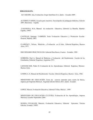87 
 
BIBLIOGRAFÍA
ALVARADO, Ana, Evaluación, Grupo Santillana S.A., Quito – Ecuador 2009
AUTORES VARIOS, Escuela para maestros, Enciclopedia de pedagogía didáctica, Edición
2007, Barcelona – España.
CASANOVA, M.A, Manual de evaluación Educativa, Editorial La Muralla, Madrid-
España, 19995.
CASTILLO, Santiago, CABRIZO, Jesús Evaluación Educativa y Promoción Escolar.
Pesaron, Madrid, 2003.
CLARENCE , Nelson, Medición y Evaluación en el Aula , Editorial Kapelusz, Buenos
Aires, 1971
DICCIONARIO PRÁCTICO LNS. Editorial Don Bosco, Cuenca – Ecuador, 1999
GORRING, Paul A, Manual de Medicino y Evaluación del Rendimiento Escolar de los
Estudiantes, Editorial Kapelusz, Argentina 1973.
LAFOURCADE, Pedro D, Evaluación de los Aprendizajes, Editorial Kapelusz, Moreno-
Buenos Aires.
LEMOS, L.A, Manual del Rendimiento Escolar, Editorial Kapelusz, Buenos Aires, 1966.
MINISTERIO DE EDUCACIÓN ,Texto de ciencias naturales para cuarto de básica,
impreso por Imprenta Mariscal , Segunda Edición febrero 2011, Quito –Ecuador
LOPEZ, Marcos, Evaluación Educativa, Editorial Trillas, México , 1999
MINISTERIO DE EDUCACION CULTURA; Evaluación de los Aprendizajes, impresa
Mariscal, Ecuador Septiembre 2004
OCHOA CEVALLOS, Marcelo, Evaluación Educativa, Editorial Epicentro, Tercera
Edición, Ecuador, 19993.
 
