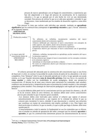 8
proceso de nuevos aprendizajes con un bagaje de conocimientos y experiencias que
han ido adquiriendo a lo largo del proceso de socialización, de la experiencia
educativa y lo que se aprende por el solo hecho de vivir en una determinada
sociedad. Este proceso de utilizar lo que ya se sabe para aprender y entender lo que
se desconoce, viene mediatizado por los estadios de desarrollo cognitivo, como diría
Piaget.
Este proceso lo tiene que realizar cada individuo que aprende, mediante un aprendizaje
significativo que los contructivistas contraponen al aprendizaje mecánico y que J. Novak7
diferencia
de la siguiente manera:
APRENDIZAJE
SIGNIFICATIVO
Producción creadora
No arbitrario, no verbalista, incorporación sustantiva del nuevo
conocimiento dentro de la estructura cognitiva.
Esfuerzo deliberado por relacionar el nuevo conocimiento con conceptos de
orden superior, más amplios, dentro de la estructura cognitiva.
Aprendizaje relacionado con hechos u objetos de la experiencia
Compromiso afectivo por relacionar el nuevo conocimiento con el aprendizaje
previo.
La mayor parte del Arbitrario, verbalista, incorporación no aprendizaje escolar sustantiva del nuevo
conocimiento dentro de la estructura cognitiva.
APRENDIZAJE No hay esfuerzos por integrar el nuevo conocimiento con los conceptos existentes
MECANICO en la estructura cognitiva.
Aprendizaje no relacionado con hechos u objetos.
No existe un compromiso afectivo por relacionar el nuevo conocimiento con el
aprendizaje previo.
El esfuerzo personal del educando para la construcción del conocimiento (que es una forma
de hacer por sí solo), no excluye la necesidad de ayuda externa de parte de los educadores o de otros
compañeros. Esta "distancia" entre lo que el educando aprende por sí solo y lo que aprende con ayuda
externa, es lo que Vigotski denomina zona de desarrollo próximo. Esto nos lleva a la cuestión de
cómo enseñar y cuáles son las modalidades de ayuda pedagógica, desde una perspectiva
constructivista. El docente ha de tener unos criterios para estructurar los contenidos (qué enseñar),
establecer una secuenciación y temporalización para su presentación (cuándo enseñar) y una estrategia
pedagógica (cómo enseñar). Esta estrategia de intervención pedagógica está regida por tres principios
básicos:
-La acción didáctica debe partir de los conocimientos previos que tienen los alumnos, y de allí
se ha de avanzar; dicho en otros términos, los alumnos deben tener ciertos conocimientos
previos para entender lo que el maestro quiere enseñarle.
-Los alumnos deben estar motivados para realizar el esfuerzo que supone el proceso
autoestructurante del conocimiento y que requiere de la voluntad de utilizar lo que ya
conocen para incorporar lo nuevo, entender lo que desconocían y construir una estructura
que constituye un cuerpo de conocimiento más amplio, profundo y rico. Para lograr esta
motivación para el esfuerzo, lo que se enseña y lo que se pide que haga el alumno, debe tener
sentido para él.
-Consecuentemente a todo lo anterior, lo fundamental no son los contenidos que se ofrecen,
sino el enseñar un método de apropiación del saber; conseguir que los alumnos aprendan a
aprender, lo que los constructivistas denominan proceso de autoestructuración de nuevos
7
NOVAK, J. D. Human Constructivism: Toward Unity of Psychological and Epistemological
Meaning Making. Nueva York Ithaca, 1987.
 