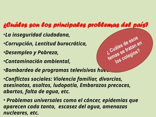 ¿Cuáles son los principales problemas del país?
•La inseguridad ciudadana,
•Corrupción, Lentitud burocrática,
•Desempleo y Pobreza,
•Contaminación ambiental,
•Bombardeo de programas televisivos huecos
•Conflictos sociales: Violencia familiar, divorcios,
asesinatos, asaltos, ludopatía, Embarazos precoces,
abortos, falta de agua, etc.
• Problemas universales como el cáncer, epidemias que
aparecen cada tanto, escasez del agua, amenazas
nucleares, etc.
¿ Cuáles de esos
temas se tratan en
los colegios?
 