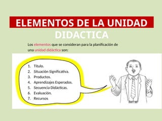 Los elementos que se consideran para la planificación de
una unidad didáctica son:
1.
2.
3.
4.
5.
6.
7.
Título.
Situación Significativa.
Productos.
Aprendizajes Esperados.
Secuencia Didácticas.
Evaluación.
Recursos
ELEMENTOS DE LA UNIDAD
DIDACTICA
 