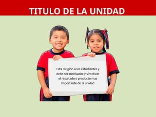 TITULO DE LA UNIDAD
Esta dirigido a los estudiantes y
debe ser motivador y sintetizar
el resultado o producto mas
importante de la unidad
 