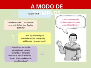 A MODO DE
EJEMPLOS
1 “Buena salud”
¿Cuál/cuales serán los
nombres adecuados para
una unidad didáctica?
“Participemos con entusiasmo
2
en la feria de San Juan Bautista
de Chota”
3
“Nos organizamos para
mantener limpios los espacios
públicos de nuestra escuela”
“Investigamos sobre las
variedades de cultivos
alimenticios de nuestra
comunidad para elaborar un
banco de germoplasma de
semillas nativas”
4
 