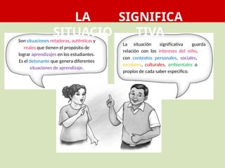 LA
SITUACIO
N
SIGNIFICA
TIVA
Son situaciones retadoras, auténticas y
reales que tienen el propósito de
lograr aprendizajes en los estudiantes.
Es el detonante que genera diferentes
situaciones de aprendizaje.
La situación significativa guarda
relación con los intereses del niño,
con contextos personales, sociales,
escolares, culturales, ambientales o
propios de cada saber especifico.
 
