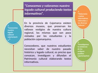 “Conocemos y valoramos nuestro
legado cultural produciendo textos
informativos”.
En la provincia de Cajamarca existen
diversos museos, que preservan los
valiosos vestigios de nuestra cultura
regional, los mismos que son poco
visitados por los estudiantes y la
población cajamarquina.
Conocedores, que nuestros estudiantes
necesitan saber de nuestro pasado
histórico y legado cultural, es preciso que
conozcan, investiguen y difundan el
Patrimonio cultural elaborando textos
informativos.
1
“Conocemos
nuestro
legado
cultural
cajamarquin
o.”
2.
“Investigamos
la existencia
de los
antiguos
pueblos
cajamarquinos
”
3
“Elaboramo
s textos
informativos
referentes a
las diversas
culturas.”
 