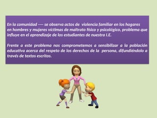 En la comunidad ---- se observa actos de violencia familiar en los hogares
en hombres y mujeres víctimas de maltrato físico y psicológico, problema que
influye en el aprendizaje de los estudiantes de nuestra I.E.
Frente a este problema nos comprometemos a sensibilizar a la población
educativa acerca del respeto de los derechos de la persona, difundiéndolo a
través de textos escritos.
 