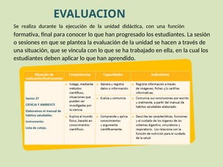 Se realiza durante la ejecución de la unidad didáctica, con una función
formativa, final para conocer lo que han progresado los estudiantes. La sesión
o sesiones en que se plantea la evaluación de la unidad se hacen a través de
una situación, que se vincula con lo que se ha trabajado en ella, en la cual los
estudiantes deben aplicar lo que han aprendido.
EVALUACION
 