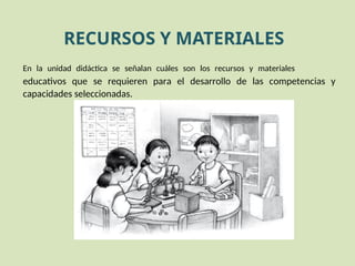 En la unidad didáctica se señalan cuáles son los recursos y materiales
educativos que se requieren para el desarrollo de las competencias y
capacidades seleccionadas.
RECURSOS Y MATERIALES
 