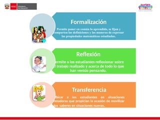 Formalización
Permite poner en común lo aprendido, se fijan y
comparten las definiciones y las maneras de expresar
las propiedades matemáticas estudiadas.
Reflexión
Permite a los estudiantes reflexionar sobre
el trabajo realizado y acerca de todo lo que
han venido pensando.
Transferencia
Ubicar a los estudiantes en situaciones
retadoras que propician la ocasión de movilizar
los saberes en situaciones nuevas.
 