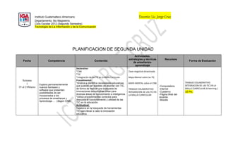 Instituto Guatemalteco Americano                                                             Docente: Lic. Jorge Cruz
            Departamento: 6to Magisterio
            Ciclo Escolar 2012 (Segundo Semestre)
            Tecnología de La Información y de la Comunicación




                                            PLANIFICACION DE SEGUNDA UNIDAD
                                                                                                    Actividades,
                                                                                               estrategias y técnicas           Recursos
   Fecha              Competencia                             Contenido                                                                          Forma de Evaluación
                                                                                                   de enseñanza-
                                                                                                    aprendizaje
                                             Declarativo:
                                             *CNB                                              Clase magistral dinamizada
                                             *TIC
                                             *Integración de las TIC en la Malla Curricular.   Mapa Mental sobre las TIC
   Semana                                    Procedimental:
                                             *Analiza e identifica necesidades educativas      MAPA MENTAL sobre el CNB                       TRABAJO COLABORATIVO
       1        Explora permanentemente
                                             que puedan ser posibles de abordar con TIC,                                    -Computadora      INTEGRACION DE LAS TIC EN LA
19 al 23Marzo   nuevos hardware y                                                                                                             MALLA CURRICULAR (b-learning.)
                                             de forma de realizar una búsqueda de              TRABAJO COLABORATIVO         -Internet
                software que presenten
                posibilidades de ser
                                             innovaciones tecnológicas útiles para             INTEGRACION DE LAS TIC EN    -Cuaderno         10 Pts.
                                             diversas áreas de conocimiento e inteligencia.    LA MALLA CURRICULAR          -Página Web del
                incorporados a los
                                             *Utiliza procedimientos correctos para                                         docente.
                procesos de enseñanza y
                                             descubrir el funcionamiento y utilidad de las                                  -Moodle
                Aprendizaje…. (Según CNB)
                                             TIC en la educación.
                                             Actitudinal:
                                             Colabora en la búsqueda de herramientas
                                             TIC para llevar a cabo la innovación
                                             educativa.
 