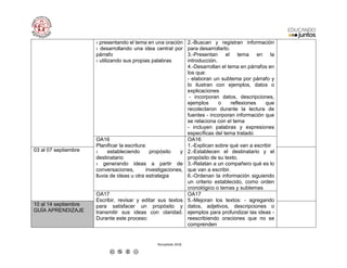 Recopilado 2018
› presentando el tema en una oración
› desarrollando una idea central por
párrafo
› utilizando sus propias palabras
2.-Buscan y registran información
para desarrollarlo.
3.-Presentan el tema en la
introducción.
4.-Desarrollan el tema en párrafos en
los que:
- elaboran un subtema por párrafo y
lo ilustran con ejemplos, datos o
explicaciones
- incorporan datos, descripciones,
ejemplos o reflexiones que
recolectaron durante la lectura de
fuentes - incorporan información que
se relaciona con el tema
- incluyen palabras y expresiones
específicas del tema tratado
OA16
Planificar la escritura:
› estableciendo propósito y
destinatario
› generando ideas a partir de
conversaciones, investigaciones,
lluvia de ideas u otra estrategia
OA16
1.-Explican sobre qué van a escribir
2.-Establecen el destinatario y el
propósito de su texto.
3.-Relatan a un compañero qué es lo
que van a escribir.
6.-Ordenan la información siguiendo
un criterio establecido, como orden
cronológico o temas y subtemas
03 al 07 septiembre
OA17
Escribir, revisar y editar sus textos
para satisfacer un propósito y
transmitir sus ideas con claridad.
Durante este proceso:
OA17
5.-Mejoran los textos: - agregando
datos, adjetivos, descripciones o
ejemplos para profundizar las ideas -
reescribiendo oraciones que no se
comprenden
10 al 14 septiembre
GUÍA APRENDIZAJE
 