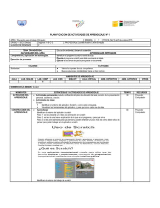PLANIFICACION DE ACTIVIDADES DE APRENDIZAJE Nº 1
AREA : Educación para el trabajo (Cómputo) SEMANA 1 FECHA: Del 19 al 23 de octubre 2015
GRADO Y SECCIÓN(es) Segundo A-B-C-D PROFESOR(a):LourdesRosario Cavani Enríquez
NÚMERO DE SESIONES 2
TEMA TRANSVERSAL Educación ambiental y desarrollo sostenible
CAPACIDADES DEL ÁREA APRENDIZAJES ESPERADOS
Comprensión y aplicación de tecnologías. Identifican el programa scratch a travésde la pc
Ejecución de procesos.
Ejecuta el programa scratch para darle movimiento al objeto
Ejecuta la secuencia de pasospara grabar un documento.
VALORES ACTITUDES
Solidaridad  Valora los aportes de sus compañeros.
 Busca soluciones orientándolas hacia un bien común.
AMBIENTES DE APRENDIZAJE
AULA LAB. INGLES LAB. COMP LAB. CIEN BIBLIOT AULA VIRTUAL AMB. DEPORTIVO AMB. ARTÍSTICO OTROS
X
NOMBRE DELA SESIÓN: Scratch
MOMENTOS ESTRATEGIAS Y ACTIVIDADES DE APRENDIZAJE TIEMPO RECURSOS
ACTIVACION DEL
APRENDIZAJE
 Actividades permanentes:saludo,verificación del plano de ubicación del aula,revisión de la presentación
personal, asistencia, oración.
 Actividades de clase:
Scratch
 Identifican el entorno del aplicativo Scratch y como está compuesta.
 Visualizan las herramientas del aplicativo y para qué sirve cada una de ellas
30 Proyector
Computador
CONSTRUCCION DEL
APRENDIZAJE
 Aprendizaje
Identifican el entorno del aplicativo scratch
Paso 1: se les presenta un video una animación en scratch
Paso 2: se les da una breve explicación de lo que es el programa y para qué sirve
Paso 3: se les pone ejemplospara que pienseny pueden entender un poco más de cómo deben ellos de
pensar para poder trabajar en el aplicativo scratch.
Identifican el entorno de trabajo de scratch
60 Proyector
Computador
 