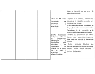 .
saben, la interacción con sus pares y la
participación de todos.
Utilizo las TIC como
herramienta de
enseñanza y
aprendizaje.
-Organizo a los alumnos, el tiempo, los
espacios y los materiales necesarios para
mi intervención docente.
-Utilizo diversos materiales para el logro de
los propósitos educativos considerando las
Tecnologías de la Información y la
Comunicación disponibles en mi contexto.
Diseño planeaciones
didácticas, aplicando
sus conocimientos
pedagógicos y
disciplinares para
responder a las
necesidades del
contexto en el marco
de los plan y
programas de
educación básica.
-Identifico las características del entorno
familiar, social y cultural de mis alumnos
para poner en práctica mi intervención
docente.
-Empleo estrategias didácticas que
permitan a los alumnos observar, preguntar,
imaginar, explicar, buscar soluciones y
expresar ideas propias.
 