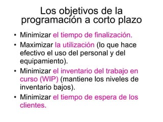 Los objetivos de la programación a corto plazo Minimizar  el tiempo de finalización. Maximizar  la utilización  (lo que hace efectivo el uso del personal y del equipamiento). Minimizar  el   inventario del trabajo en curso (WIP)  (mantiene los niveles de inventario bajos). Minimizar  el   tiempo de espera de los clientes. 