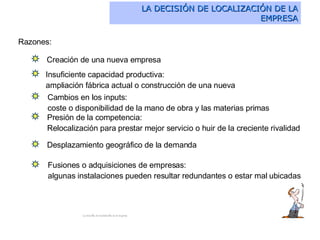 LA DECISIÓN DE LOCALIZACIÓN DE LA EMPRESA Insuficiente capacidad productiva: ampliación fábrica actual o construcción de una nueva Cambios en los inputs:  coste o disponibilidad de la mano de obra y las materias primas Desplazamiento geográfico de la demanda Fusiones o adquisiciones de empresas:  algunas instalaciones pueden resultar redundantes o estar mal ubicadas Creación de una nueva empresa   Razones:   La decisi ó n de localizaci ó n en la empresa   Presión de la competencia: Relocalización para prestar mejor servicio o huir de la creciente rivalidad 