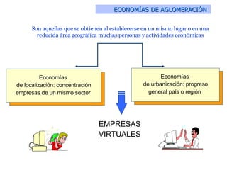 ECONOMÍAS DE AGLOMERACIÓN   Son aquellas que se obtienen al establecerse en un mismo lugar o en una reducida área geográfica muchas personas y actividades económicas EMPRESAS  VIRTUALES   Economías  de localización: concentración empresas de un mismo sector   Economías  de urbanización: progreso general país o región   
