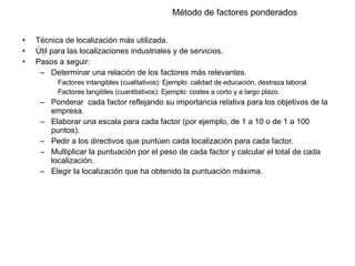 Método de factores ponderados Técnica de localización más utilizada.  Útil para las localizaciones industriales y de servicios. Pasos a seguir: Determinar una relación de los factores más relevantes. Factores intangibles (cualitativos): Ejemplo: calidad de educación, destreza laboral. Factores tangibles (cuantitativos): Ejemplo: costes a corto y a largo plazo. Ponderar  cada factor reflejando su importancia relativa para los objetivos de la empresa. Elaborar una escala para cada factor (por ejemplo, de 1 a 10 o de 1 a 100 puntos). Pedir a los directivos que puntúen cada localización para cada factor. Multiplicar la puntuación por el peso de cada factor y calcular el total de cada localización. Elegir la localización que ha obtenido la puntuación máxima. 
