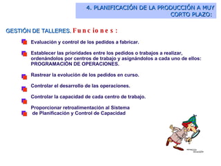 4. PLANIFICACIÓN DE LA PRODUCCIÓN A MUY CORTO PLAZO:  Evaluación y control de los pedidos a fabricar.  Establecer las prioridades entre los pedidos o trabajos a realizar, ordenándolos por centros de trabajo y asignándolos a cada uno de ellos: PROGRAMACIÓN DE OPERACIONES.  Rastrear la evolución de los pedidos en curso.  Controlar el desarrollo de las operaciones.  Controlar la capacidad de cada centro de trabajo.  Proporcionar retroalimentación al Sistema  de Planificación y Control de Capacidad GESTIÓN DE TALLERES.  Funciones: 
