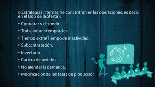○ Estrategias internas (se concentran en las operaciones, es decir,
en el lado de la oferta):
• Contratar y despedir
• Trabajadores temporales
• Tiempo extra/Tiempo de inactividad.
• Subcontratación.
• Inventario.
• Cartera de pedidos.
• No atender la demanda.
• Modificación de las tasas de producción.
 