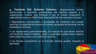 4. Factores Del Entorno Externo.- Regularmente existen
restricciones o presiones provenientes del entorno externo a la
organización, mismas que limitarán o por lo menos impactarán la
capacidad de crear un PV&O ideal. Algunas de las más comunes incluyen:
• Regulaciones contractuales o actividades de sindicatos que puedan
restringir la capacidad de obtener el número apropiado de personal con las
habilidades correctas.
• Las regulaciones gubernamentales, en especial las que tienen relación
con temas de medio ambiente, salud, y seguridad, pueden tener impacto
tanto sobre los costos como sobre los recursos.
• Las fuerzas competitivas en el mercado siempre pueden impactar la
demanda.
 
