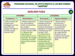 Analisis Foda Proceso De Planificacion Estrategica