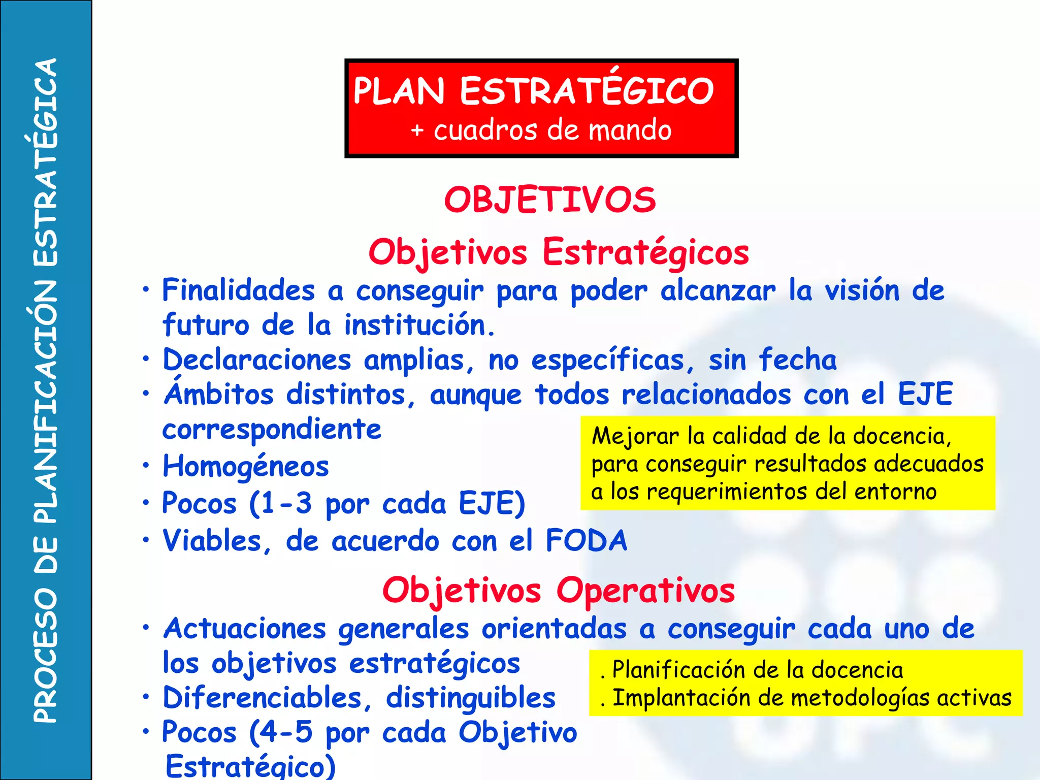 OBJETIVOS 
Objetivos Estratégicos 
•Finalidades a conseguir para poder alcanzar la visión de futuro de la institución. 
•Declaraciones amplias, no específicas, sin fecha 
•Ámbitos distintos, aunque todos relacionados con el EJE correspondiente 
•Homogéneos 
•Pocos (1-3 por cada EJE) 
•Viables, de acuerdo con el FODA 
PLAN ESTRATÉGICO 
+ cuadros de mando 
Objetivos Operativos 
•Actuaciones generales orientadas a conseguir cada uno de los objetivos estratégicos 
•Diferenciables, distinguibles 
•Pocos (4-5 por cada Objetivo Estratégico) 
Mejorar la calidad de la docencia, 
para conseguir resultados adecuados 
a los requerimientos del entorno 
. Planificación de la docencia 
. Implantación de metodologías activas  