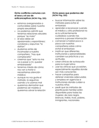 Modulo #7: Métodos anticonceptivos
 2002 The Boston Women's Health Book Collective 17
Ocho conflictos comunes con
el sexo y el uso de
anticonceptivos (NCNV Pág. 325):
! estamos avergonzadas o
confundidas sobre nuestra
propia sexualidad
! no podemos admitir que
tenemos relaciones sexuales
porque “es malo”
! el sexo debe ser
apasionado y espontáneo;
condones y espumas “lo
dañan”
! dudamos antes de
incomodar a nuestro
compañero, “hay que
complacerlo”
! creemos que “esto no me
va a pasar a mí, quedar
embarazada”
! tenemos miedo de cómo
nos van a tratar si
necesitamos atención
médica
! aunque no nos guste el
método, lo seguimos
usando y lo usamos mal
! queremos demostrar que
podemos ser madres o
queremos salvar la relación
Ocho pasos que podemos dar
(NCNV Pág. 325):
! buscar información sobre los
métodos para evitar el
embarazo
! aprender a reconocer cuando
el médico u otro profesional no
es lo suficientemente
cuidadoso cuando nos
examina o provee información
! comenzar a hablar poco a
poco con nuestros
compañeros sobre cómo
evitar el embarazo
! insistir en que diferentes
instituciones y personalidades
cambien sus prácticas y sus
actitudes
! crear clínicas de autoayuda
para la mujer latina
! usar las clínicas que ya existen,
especialmente aquéllas donde
son más conscientes
! hacer campañas para
obtener viviendas adecuadas
y empleos en agencias e
instituciones donde cuiden a
nuestros niños
! pedir que los métodos de
planificación familiar estén
disponibles para todas las
mujeres: de raza negra,
blancas, indias, ricas, pobres,
inmigrantes, nacionales
 