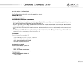 Contenido Matemática Kinder
15
4. CONTENIDO: COMPARACIÓN
CAPÍTULO 5“MATEMÁTICAS A SU MANERA”, Mary Baratta Lorton
Páginas 114 a la 139
APRENDIZAJES ESPERADOS
Relaciones lógico matemáticas y cuantificación
- Conocer y utilizar instrumentos y técnicas de medición y cuantificación, tales como: relojes, termómetros y balanzas; y otros instrumentos
que le permiten expandir un conocimiento más preciso del medio. (16)
- Reconocer relaciones de causa-efecto, estableciendo asociaciones cada vez más complejas entre las acciones y los efectos que ellas
producen sobre los objetos y el medio. (11)
- Comprender que los objetos, personas y lugares pueden ser representados de distinta manera, según el ángulo desde el cuales se obser-
va. (5)
- Descubrir la posición de los diferentes objetos en el espacio y las variaciones en cuanto a forma y tamaño que se pueden percibir como
resultado de las diferentes ubicaciones de los observadores. (6)
HABILIDADES
(Matemáticas a su Manera, página 115)
• Comparar longitudes, masas, duraciones y volúmenes.
• Medir con unidades no convencionales.
• Hacer predicciones y ponerlas a prueba.
• Desarrollar habilidades lingüísticas.
APLICACIONES FUTURAS
(Matemáticas a su Manera, página 115)
• Hacer gráficos.
• Medir con unidades estandarizadas.
PREREQUISITOS
(Matemáticas a su Manera, página 115)
• Exploración libre
 