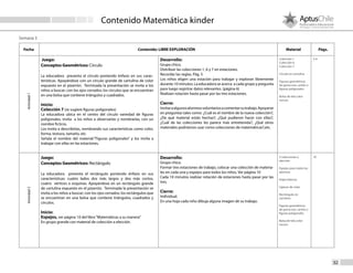 Contenido Matemática kinder
32
Fecha Contenido: LIBRE EXPLORACIÓN Material Págs.
Semana 3
Actividad1Actividad2
Colección 1
Colección 6
Colección 7
Círculo en cartulina
Figuras geométricas
de goma eva, cartón o
figuras poligonales
Bolsa de tela color
oscuro
5-6Juego:
Conceptos Geométricos: Círculo
La educadora presenta el círculo poniendo énfasis en sus carac-
terísticas. Apoyándose con un círculo grande de cartulina de color
expuesto en el pizarrón. Terminada la presentación se invita a los
niños a buscar; con los ojos cerrados; los círculos que se encuentran
en una bolsa que contiene triángulos y cuadrados.
Inicio:
Colección 7 (se sugiere figuras poligonales)
La educadora ubica en el centro del círculo variedad de figuras
poligonales, invita a los niños a observarlas y nombrarlas, con un
nombre ficticio.
Los invita a describirlas, nombrando sus características como color,
forma, textura, tamaño, etc.
Señala el nombre del material:”Figuras poligonales” y los invita a
trabajar con ellas en las estaciones.
Desarrollo:
Grupo chico.
Distribuir las colecciones 1, 6 y 7 en estaciones.
Recordar las reglas. Pág. 5
Los niños eligen una estación para trabajar y exploran libremente
durante 10 minutos. La educadora se acerca a cada grupo y pregunta
para luego registrar datos relevantes. (página 6)
Realizan rotación hasta pasar por las tres estaciones.
Cierre:
Invitaraalgunosalumnosvoluntariosacomentarsutrabajo.Apoyarse
en preguntas tales como: ¿Cuál es el nombre de la nueva colección?,
¿De qué material están hechas?, ¿Qué pudieron hacer con ellas?,
¿Cuál de las colecciones les parece más entretenida?, ¿Qué otros
materiales podríamos usar como colecciones de matemáticas?,etc.	
Juego:
Conceptos Geométricos: Rectángulo
La educadora presenta el rectángulo poniendo énfasis en sus
características: cuatro lados dos más largos y dos más cortos,
cuatro vértices o esquinas. Apoyándose en un rectángulo grande
de cartulina expuesto en el pizarrón. Terminada la presentación se
invita a los niños a buscar; con los ojos cerrados; los rectángulos que
se encuentran en una bolsa que contiene triángulos, cuadrados y
círculos.
Inicio:
Espejos, ver página 10 del libro“Matemáticas a su manera”
En grupo grande con material de colección a elección.
Desarrollo:
Grupo chico.
Formar tres estaciones de trabajo, colocar una colección de materia-
les en cada una y espejos para todos los niños. Ver página 10
Cada 10 minutos realizar rotación de estaciones hasta pasar por las
tres.
Cierre:
Individual.
En una hoja cada niño dibuja alguna imagen de su trabajo.
3 colecciones a
elección
Espejos para todos los
alumnos
Hojas blancas
Lápices de color.
Rectángulo en
cartulina
Figuras geométricas
de goma eva, cartón o
figuras poligonales
Bolsa de tela color
oscuro	
10
 