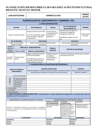 PLANIFICACIÓN MICROCURRICULAR PARA EDUCACIÓN INTERCULTURAL
BILINGÜE, SEGÚN EL MOSEIB
 