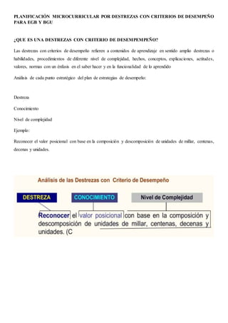 PLANIFICACIÓN MICROCURRICULAR POR DESTREZAS CON CRITERIOS DE DESEMPEÑO
PARA EGB Y BGU
¿QUE ES UNA DESTREZAS CON CRITERIO DE DESEMPEMPEÑO?
Las destrezas con criterios de desempeño refieren a contenidos de aprendizaje en sentido amplio destrezas o
habilidades, procedimientos de diferente nivel de complejidad, hechos, conceptos, explicaciones, actitudes,
valores, normas con un énfasis en el saber hacer y en la funcionalidad de lo aprendido
Análisis de cada punto estratégico del plan de estrategias de desempeño:
Destreza
Conocimiento
Nivel de complejidad
Ejemplo:
Reconocer el valor posicional con base en la composición y descomposición de unidades de millar, centenas,
decenas y unidades.
 