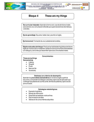 Bloque 4 These are my things
Ejecurricularintegrador:Aprenderlaformaoral y escritadelidiomaInglés
parageneraruna comunicacióneficientequesuperelasbarrerasidiomáticasy
culturales.
Ejede aprendizaje:Escuchar,hablar,leeryescribirenInglés.
Ejetransversal:Formacióndeunaciudadaníademocrática.
Objetivoeducativo del bloque:PracticarlashabilidadeslingüísticasdelIdioma
Inglésde maneralúdicamediantela utilizacióndelospronombresdemostrativos
condiálogosycancionesquedesarrollenejercicioscomunicativosreales.
Destrezas con criterios de desempeño:
Aprender los pronombresdemostrativos enelidiomaInglésapartirde
escucharycomprenderlosdiálogoscancionesyejerciciosdeaplicaciónque
contenganlaspalabrasdeusofrecuente,familiasdepalabrasy ejerciciosde
pronunciación.
Estrategias metodológicas:
 Expresiónlingüística
 Manejodeinformación
 Desarrollodedestrezas motricesfinas
 Discriminacióndeideas
 Valoraciónde conocimientosadquiridos
Conocimientos:
Thesearemythings
Demostratives
 Listenig
 Singular
 Prural
 Nearand far
 Vocabulary
 