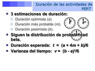 3 estimaciones de duración: Duración optimista ( a ). Duración más probable ( m ). Duración pesimista ( b ). Siguen la distribución de probabilidad beta. Duración esperada:  t   =  ( a  + 4 m  +  b )/6 Varianza del tiempo:  v  =  ( b  -  a ) 2 /6 Duración de las actividades de PERT   
