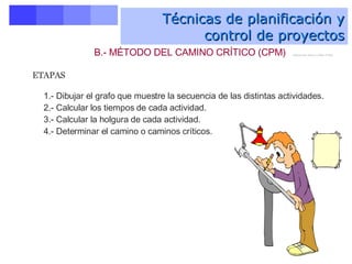 Técnicas de planificación y control de proyectos B.- MÉTODO DEL CAMINO CRÍTICO (CPM)   1.- Dibujar el grafo que muestre la secuencia de las distintas actividades.  2.- Calcular los tiempos de cada actividad.  3.- Calcular la holgura de cada actividad.  4.- Determinar el camino o caminos críticos. ETAPAS   Método del camino crítico (CPM)   