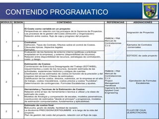 CONTENIDO PROGRAMATICO 