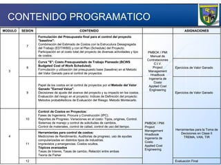 CONTENIDO PROGRAMATICO 