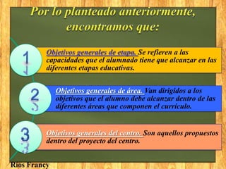 Objetivos generales de etapa. Se refieren a las
          capacidades que el alumnado tiene que alcanzar en las
          diferentes etapas educativas.


              Objetivos generales de área. Van dirigidos a los
              objetivos que el alumno debe alcanzar dentro de las
              diferentes áreas que componen el currículo.


          Objetivos generales del centro. Son aquellos propuestos
          dentro del proyecto del centro.


Ríos Francy
 