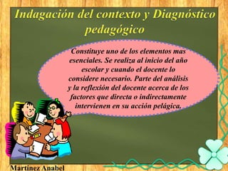 Constituye uno de los elementos mas
                  esenciales. Se realiza al inicio del año
                       escolar y cuando el docente lo
                  considere necesario. Parte del análisis
                  y la reflexión del docente acerca de los
                   factores que directa o indirectamente
                     intervienen en su acción pelágica.




Martínez Anabel
 