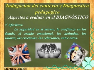 Aspectos a evaluar en el DIAGNÓSTICO
 Afectivos:
      La seguridad en si mismo, la confianza en los
demás, el estado emocional, las actitudes, los
valores, las creencias, las relaciones, entre otros.




Martínez Anabel
 